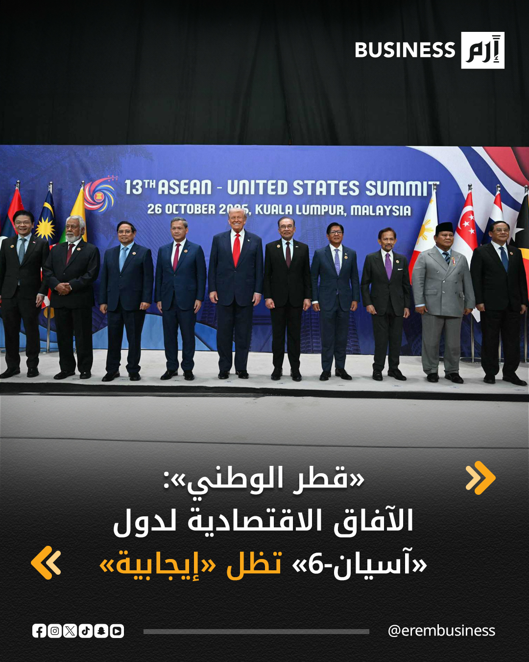 أكد بنك قطر الوطني في تقرير حديث أن الآفاق الاقتصادية لدول رابطة جنوب شرق آسيا آسيان6 خلال 2026 ما تزال إيجابية، مدعومة بعدة عوامل رئيسية، في مقدمتها استقرار بيئة التجارة العالمية وتراجع حدة المخاطر المرتبطة بالحمائية التجارية، إلى جانب تيسير الأوضاع النقدية في الاقتصادات المتقدمة وكذلك داخل دول آسيان-6 نفسها.. التفاصيل في 