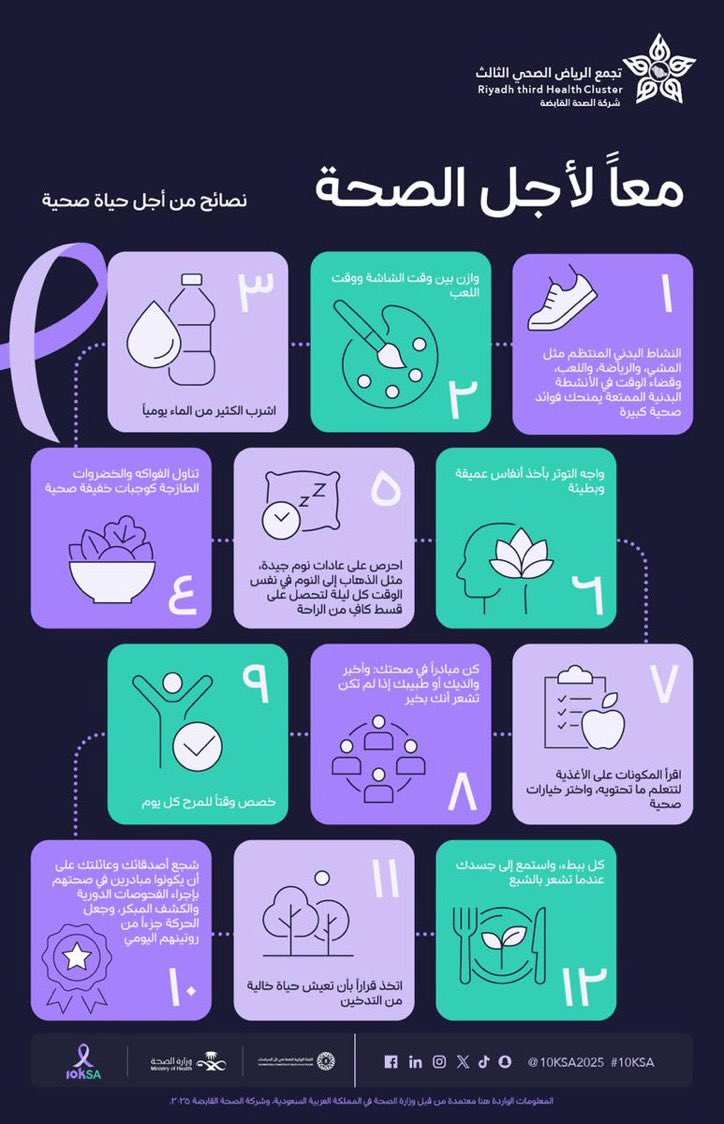 🎗️| أهم الممارسات لحياة صحية..
 تبدأ بعاداتك اليومية البسيطة ⬇️

#10ksa 
#تجمع_الرياض_الصحي_الثالث