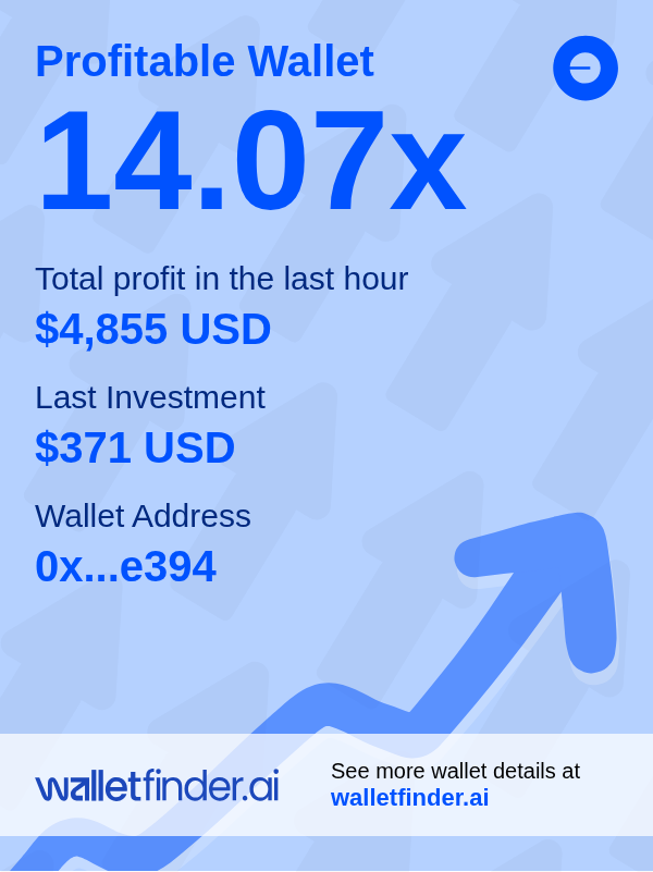 🦄 A rare profit creature.
$4,855 in one hour. Discover their uniqueness:
🦄 wlltfndr.ai/y2vuehrc

$BASE