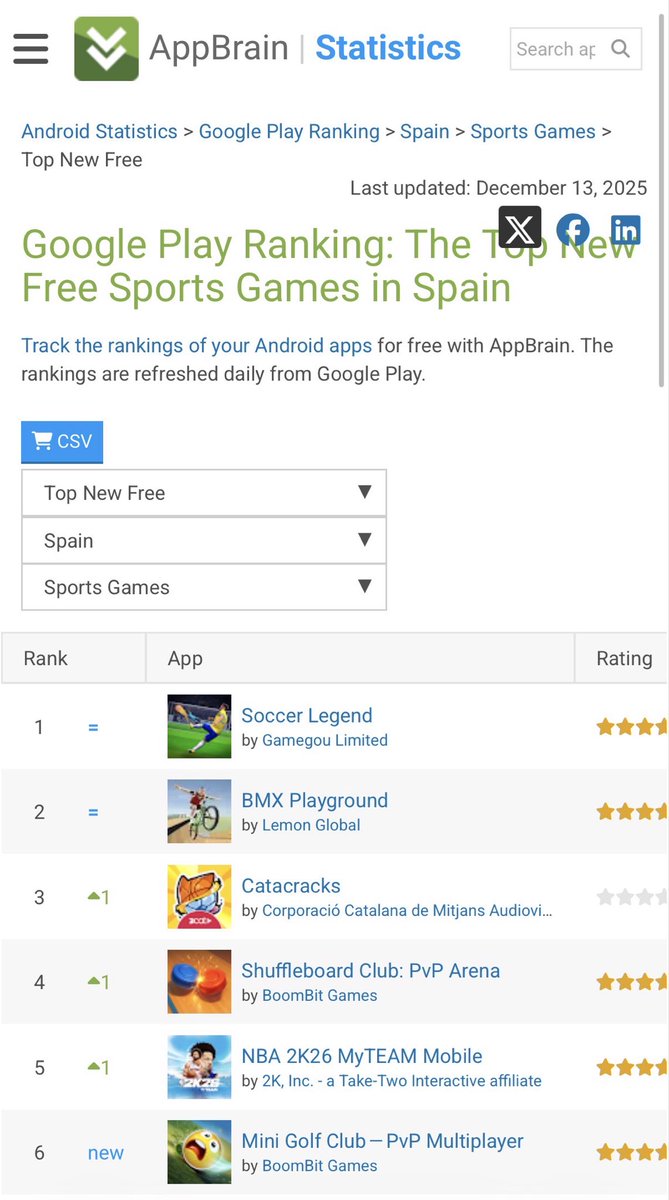 Uri Boira tweet media