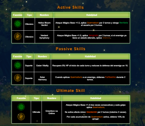 Ritcher Code ⚠️⚙️| VTuberES tweet media