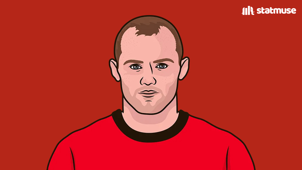 Most G/A for a club in the Prem:

277 — Mo Salah for Liverpool
276 — Wayne Rooney for Man United