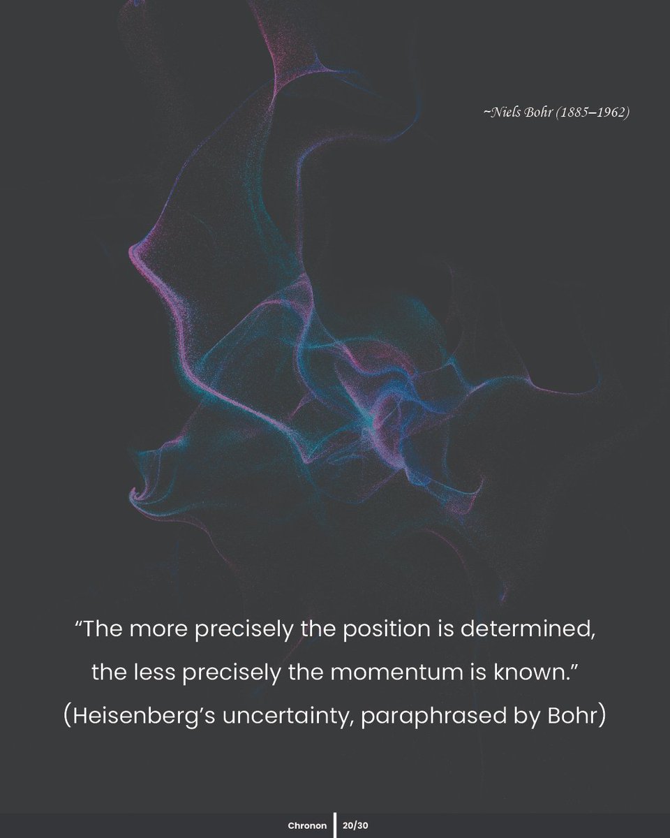 chronon_tweet's tweet image. Niels Bohr on Heisenberg’s uncertainty principle:
“The more precisely the position is determined, the less precisely the momentum is known.”
A quantum lesson in trade-offs.
You can’t have it all, all at once.

#ScienceQuote #QuantumPhysics #NielsBohr #LifeLessons