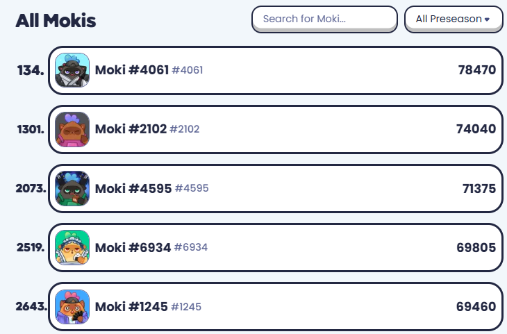 Show me your top 5 Mokis