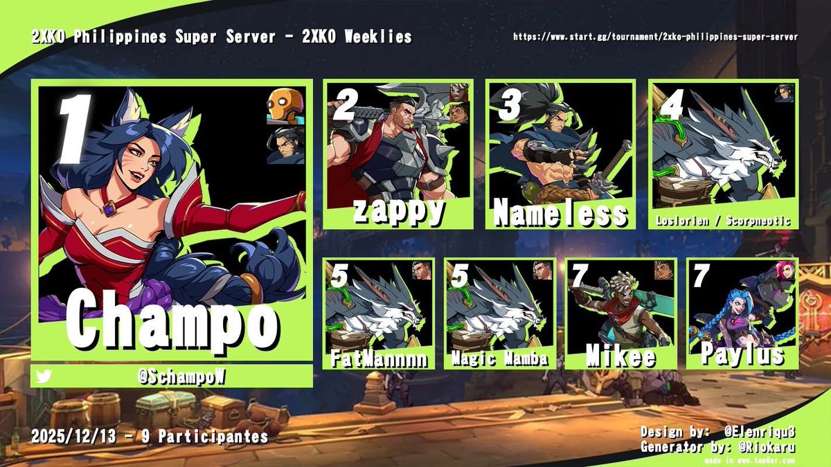 First time hosting an event! Hopefully i get better at this moving forward