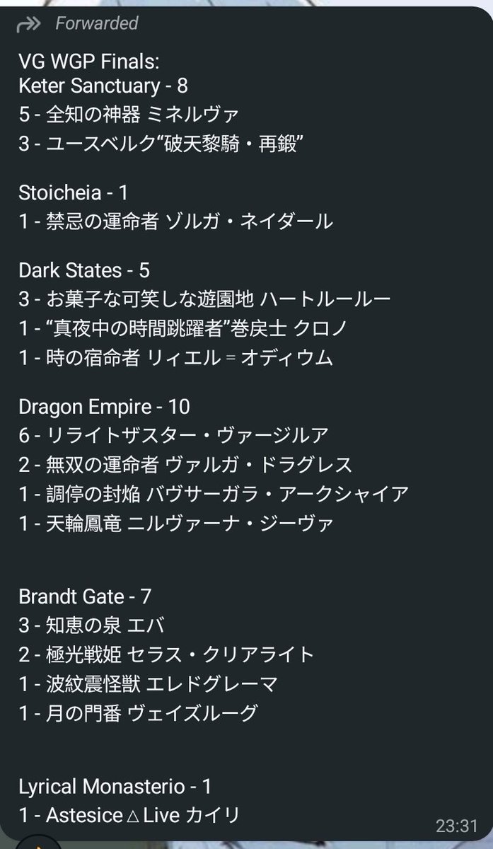 neko_kuuro's tweet image. WGP SINGAPORE 2025 FINALS
Full Showing from all 32 Qualified
Full Breakdown provided while im transiting in HK from Heng 
#VGTopDecks