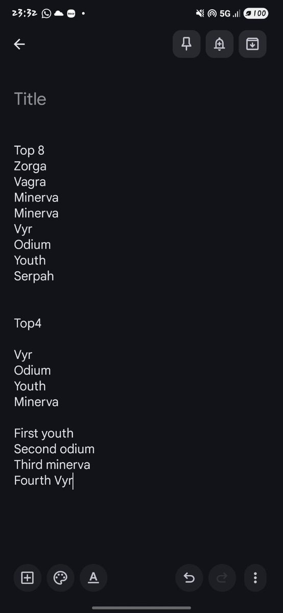 neko_kuuro's tweet image. WGP SINGAPORE 2025 FINALS
Full Showing from all 32 Qualified
Full Breakdown provided while im transiting in HK from Heng 
#VGTopDecks