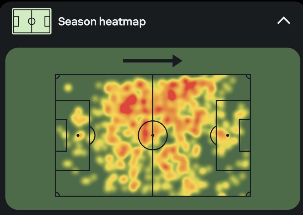 Nico 🔴⚪️ tweet media