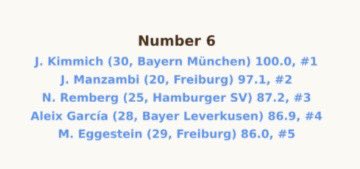 Nico 🔴⚪️ tweet media