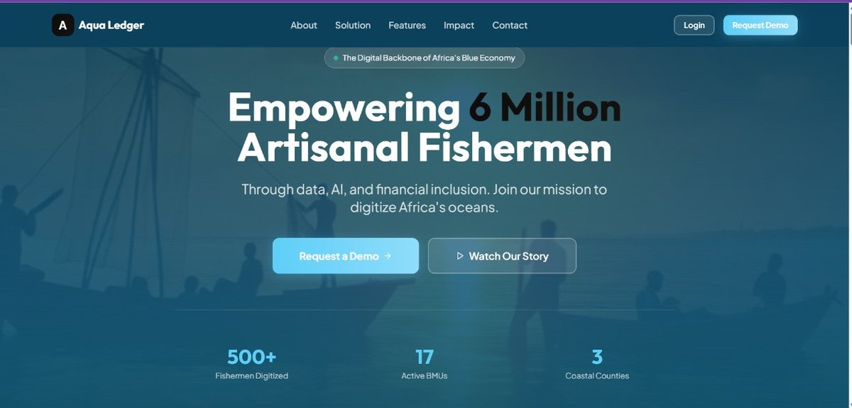 aqualedger tweet media