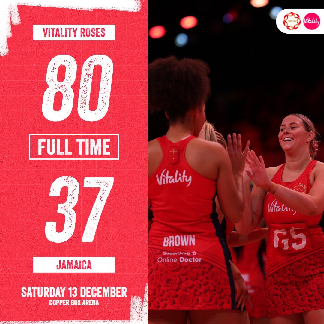 England Netball tweet media