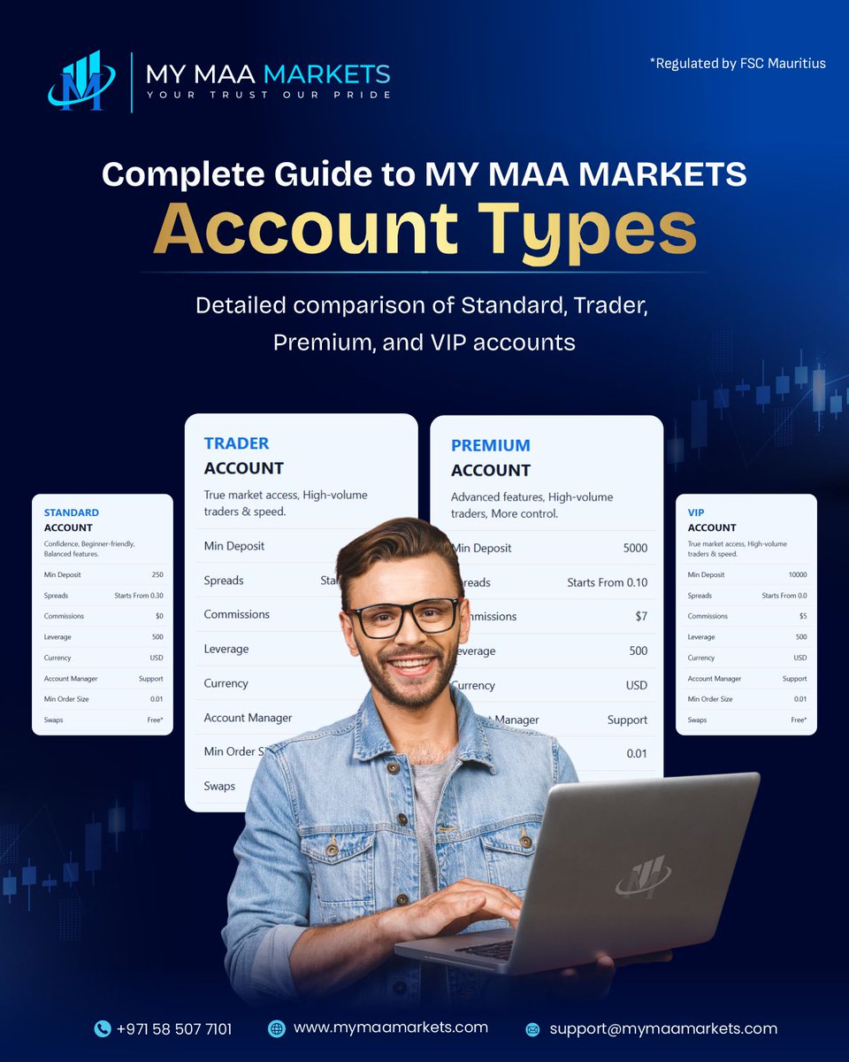 Choosing the right trading account is about matching your current resources with the appropriate trading conditions. At My MAA Markets, we provide a clear progression path, allowing you to scale your activities as your skills and confidence grow.

Our four account types are