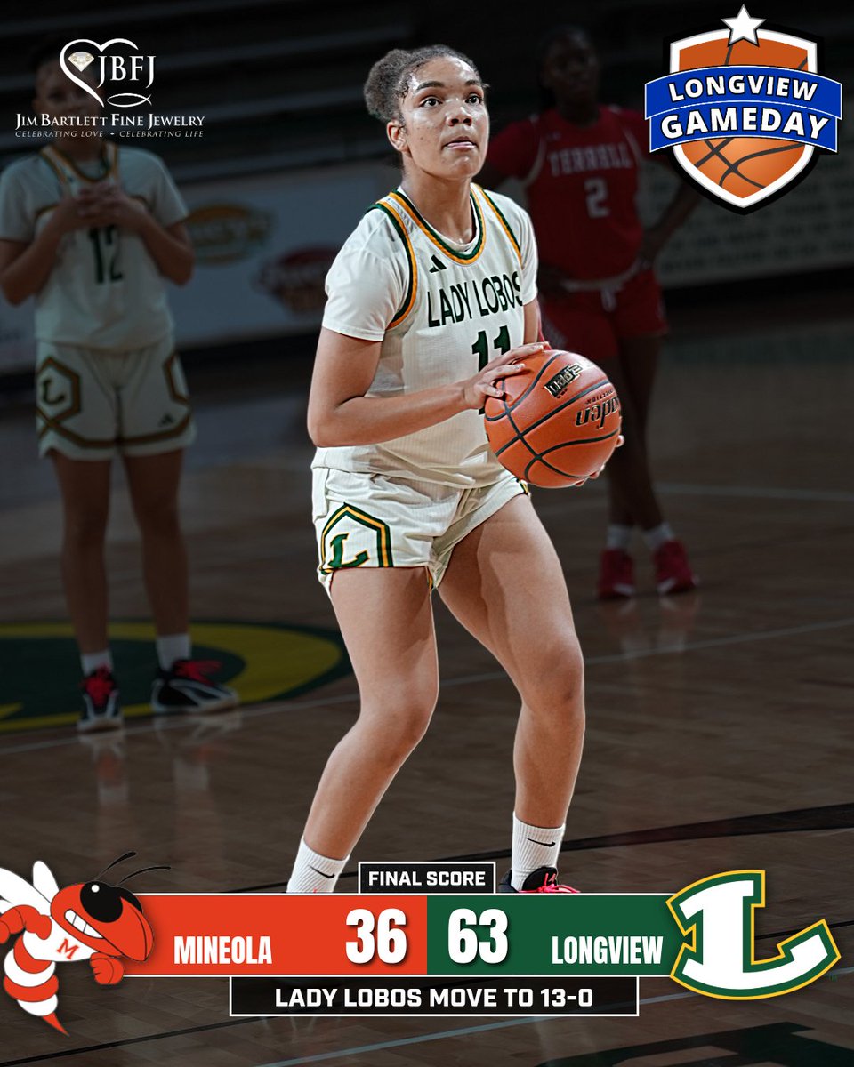 East Texas Gameday tweet media