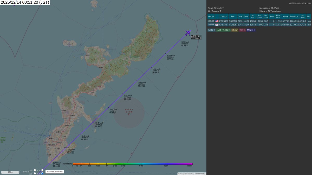 ABBE23, FDX5986, B77L, B777-200LR, .