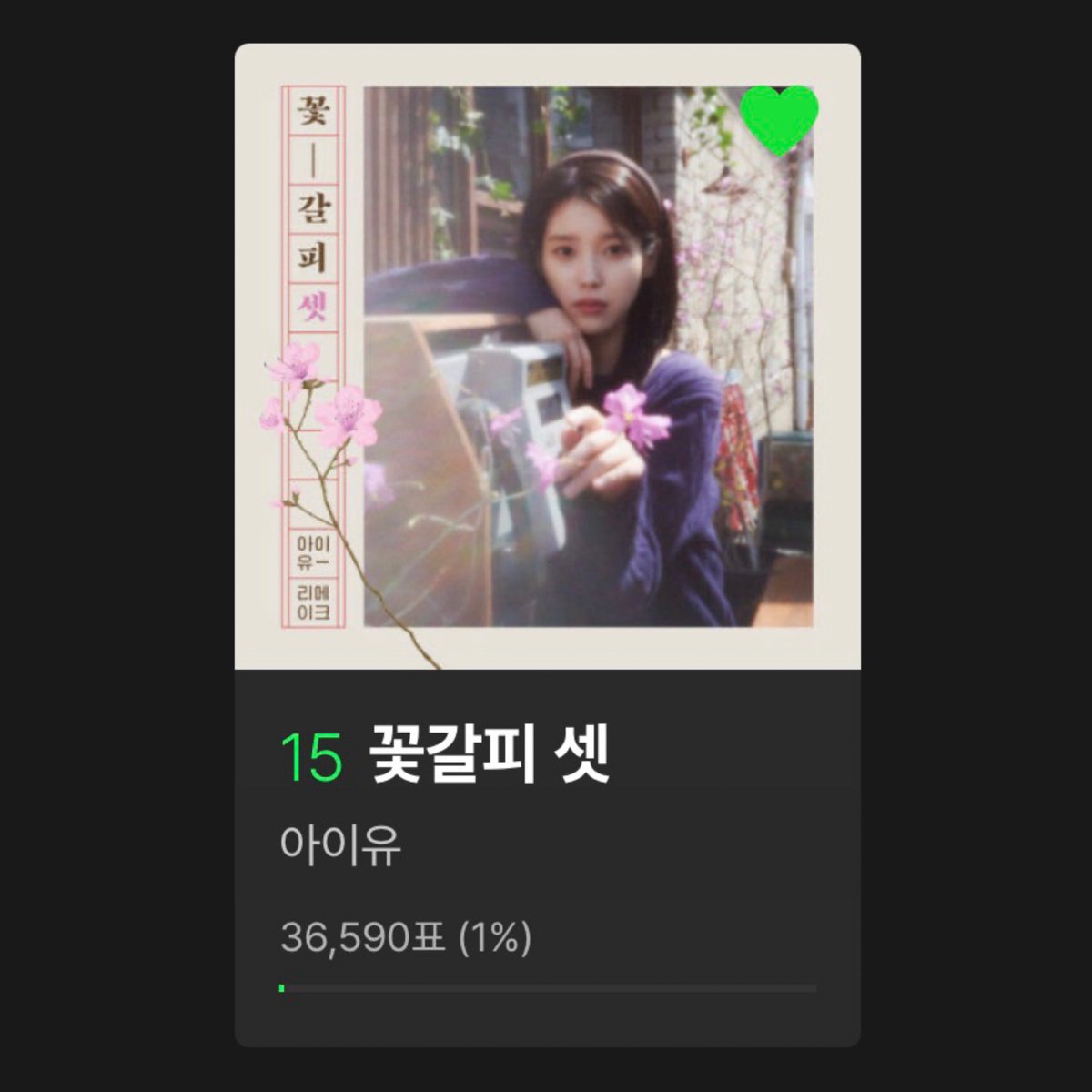 📢 [밀리언스 TOP10] 순위 상승 코앞 ‼️

[밀리언스 TOP10] - 꽃갈피 셋
현재 15위 / 앞 순위와 표차는 단 “600표”

높은 음원 점수로 비교적 안정적인 부문이지만
투표 점수 최대한 높일 수 있다면 더 좋잖아요☺️ 
화력 붙여서 순위 상승까지 이뤄볼까요?

🔗 into.melon.com/2025mmavote2