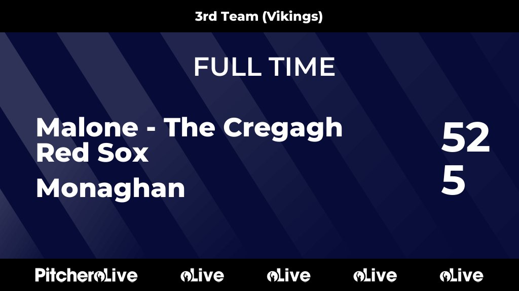 Malone RFC tweet media