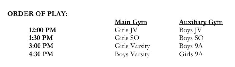 OGHOOPS's tweet image. GAME DAY! Great day to be a Knight! We are looking forward to another challenge and another opportunity to improve as a team. Today’s game at Roosevelt is a doubleheader with the girls so come out and support your Knights! Hope to see you there! Today’s schedule: