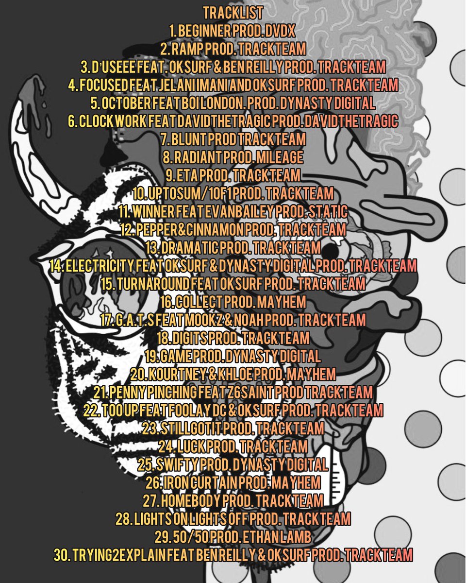 TDNForever's tweet image. 🚨@sirboregard 🎤

🚨THE OLD ME (OFFICIAL TRACKLIST) 🏆

🚨OUT NOW 🗓️

FEATURES:

🔥 @SaveBenReilly 
🔥 @boi_londonxx 
🔥 @foolaydc 
🔥 JELANI IMANI
🔥 NOAH FEHR

+ MANY MORE