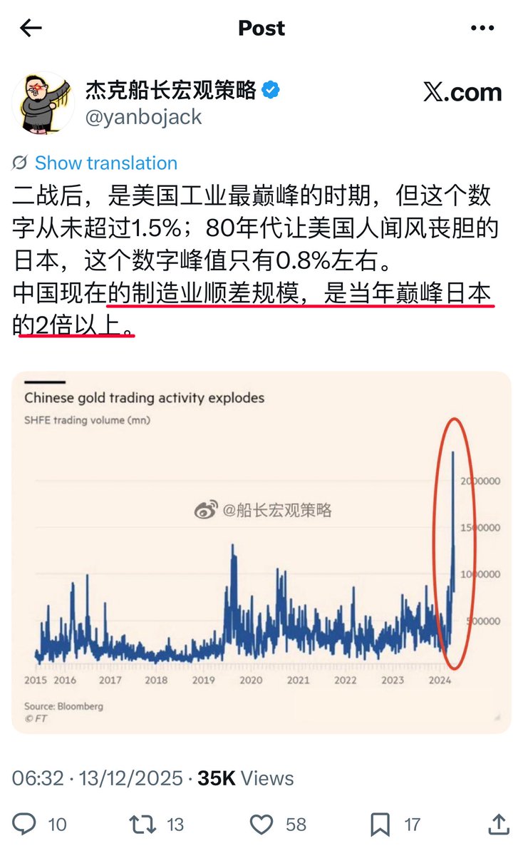中国经济 大萧条的烈度，按照失业率飙升和收入（资产性收入和工资性收入）下降的幅度看，绝对是日本1990年代的数倍，故此造成内需暴跌、制造业“强外溢”，或者说中国 经济“负面外溢”，发展到极致，也可以成为“恶性外溢”。 既然有“恶性通膨”，为啥不能有“恶性通缩”？中国目前 ...