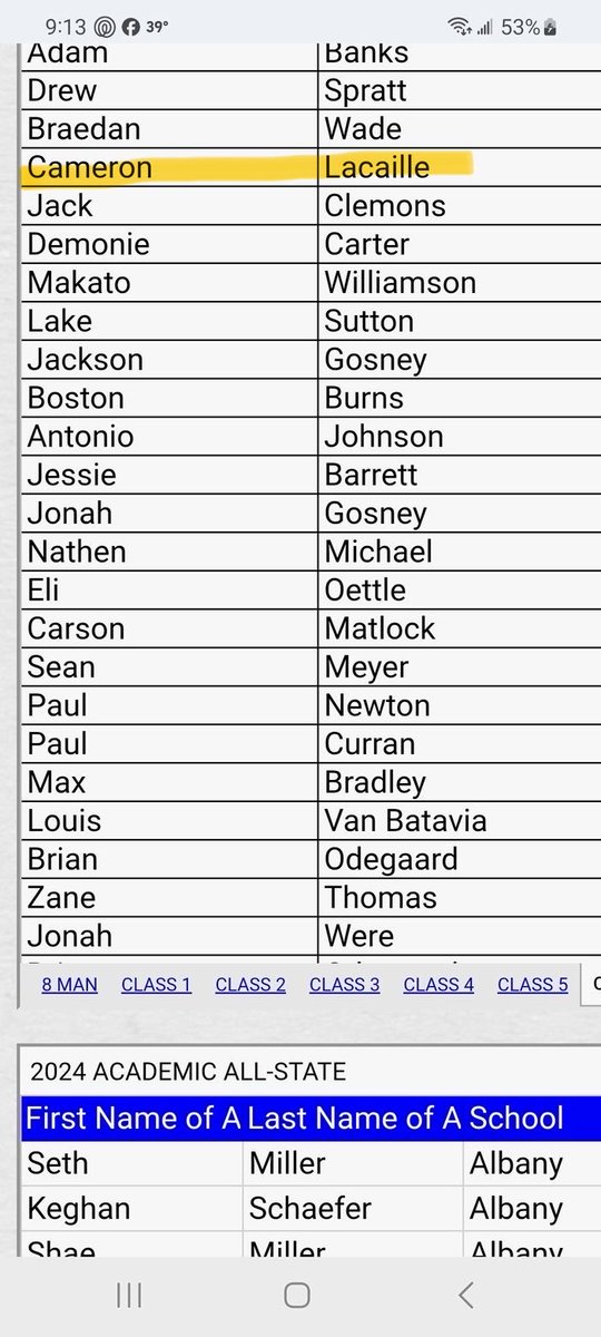 Grateful to be Academic All-State 💪💪 <a href="/iamthedynasty/">Charlie Pugh</a> <a href="/QBCoachCortez/">Coach Drew Cortez</a> <a href="/Northmen_Cval/">Chad M Valadez</a> <a href="/OzarksOzone/">Ozarks Sports Zone</a> <a href="/Northmen_FB/">Oak Park Football</a>