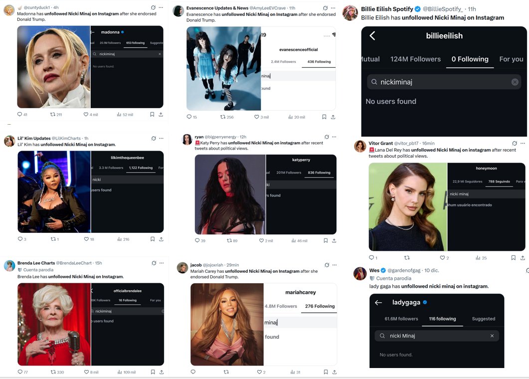 Cardi B’s fans are paying multiple fan accounts to spread false information, claiming that their favorite artists unfollowed Nicki on Instagram. It’s important to note that Nicki’s Instagram account has been deactivated for almost two months, so no one can follow or unfollow her.