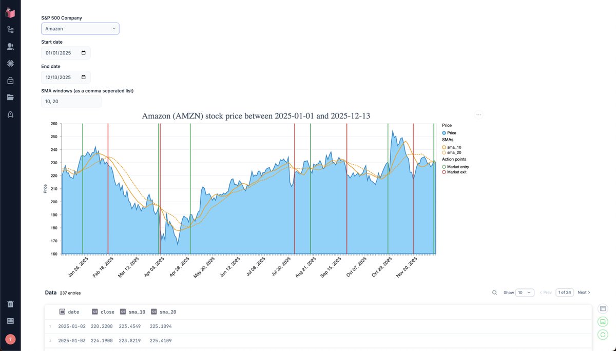 Alex Koutmos tweet media