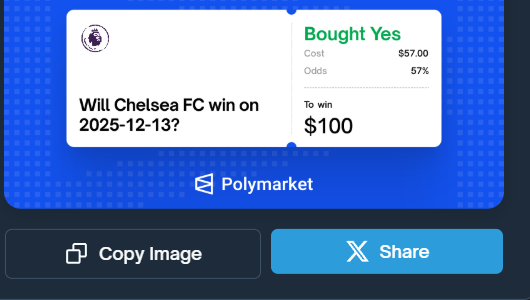 weekend looking good for the blues <a href="/Polymarket/">Polymarket</a>