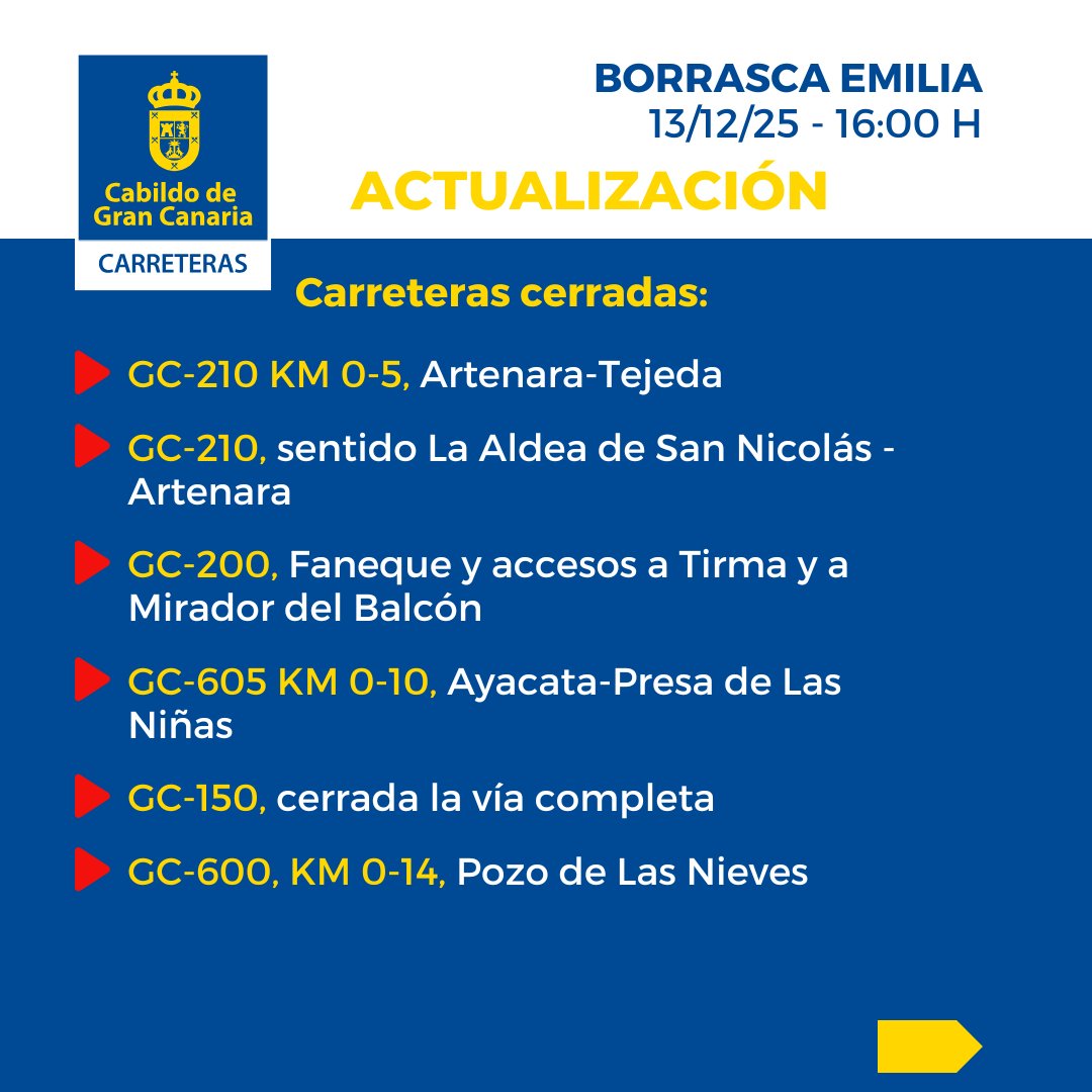 carreterasCabGC's tweet image. #BorrascaEmilia #GranCanaria
#FMACanariasBorrascaEmilia

 13/12/25 I 16:00 h
📢#CarreterasGC cierra las siguientes vías👇

@GranCanariaCab @112canarias @GranCanariaOIAC