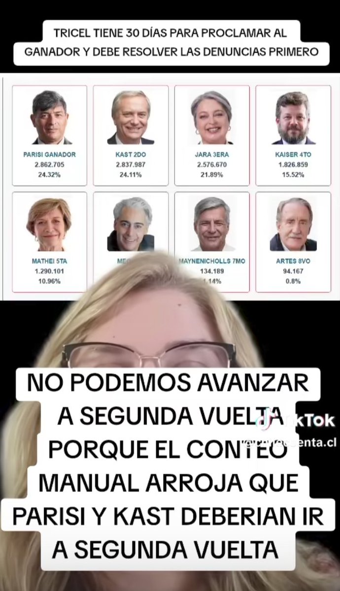 #Elecciones2025CL #DebateAnatel2025 #DebatePresidencial2025  Fuera de broma, <a href="/ServelChile/">Servicio Electoral</a>  debe dar claridad y transparencia a esto.... impresentable. Si gana Jara será la consumación de un fraude electoral....