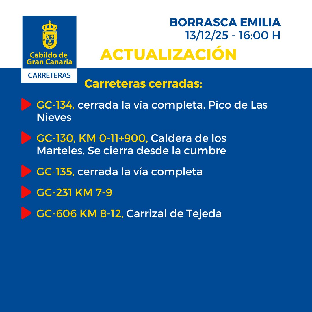carreterasCabGC's tweet image. #BorrascaEmilia #GranCanaria
#FMACanariasBorrascaEmilia

 13/12/25 I 16:00 h
📢#CarreterasGC cierra las siguientes vías👇

@GranCanariaCab @112canarias @GranCanariaOIAC