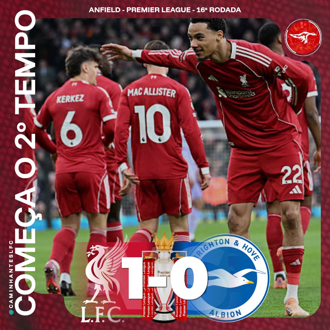 CaminhantesLFC's tweet photo. 🔄 SEGUNDO TEMPO! Liverpool 1-0 Brighton!
🏆 Premier League - 16ª Rodada
🏟️ Anfield
A bola volta a rolar! Vamos em busca do resultado! ⚽
#PremierLeague #LIVBHA #SegundoTempo #SecondHalf #PremierLeagueNaESPN https://t.co/8aPuAjCd82