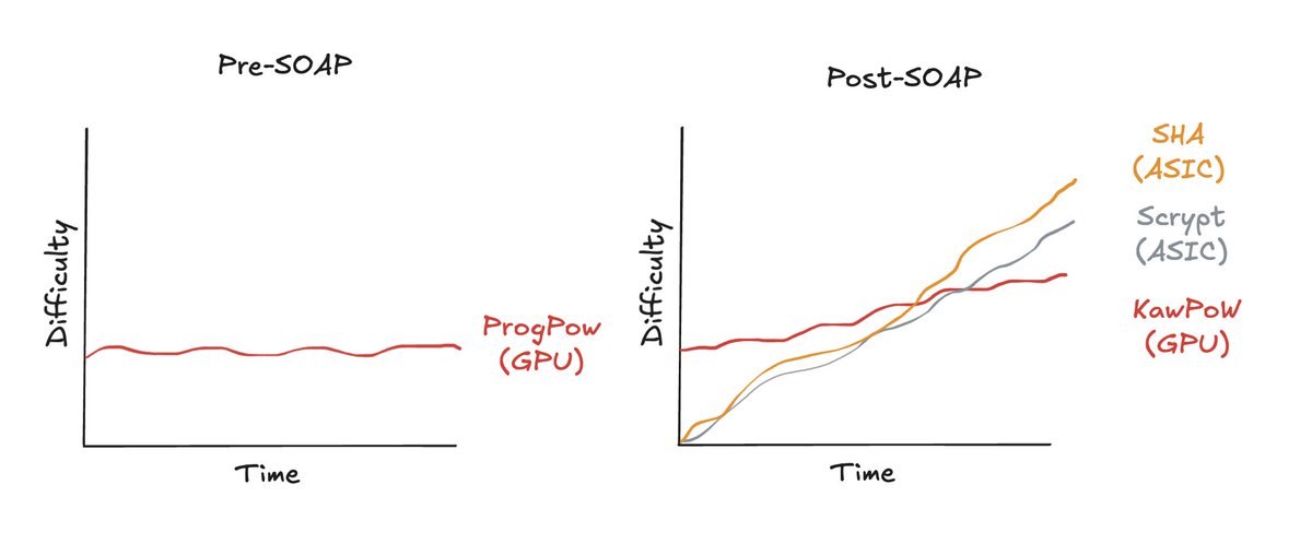 alan ⚡💵 tweet media