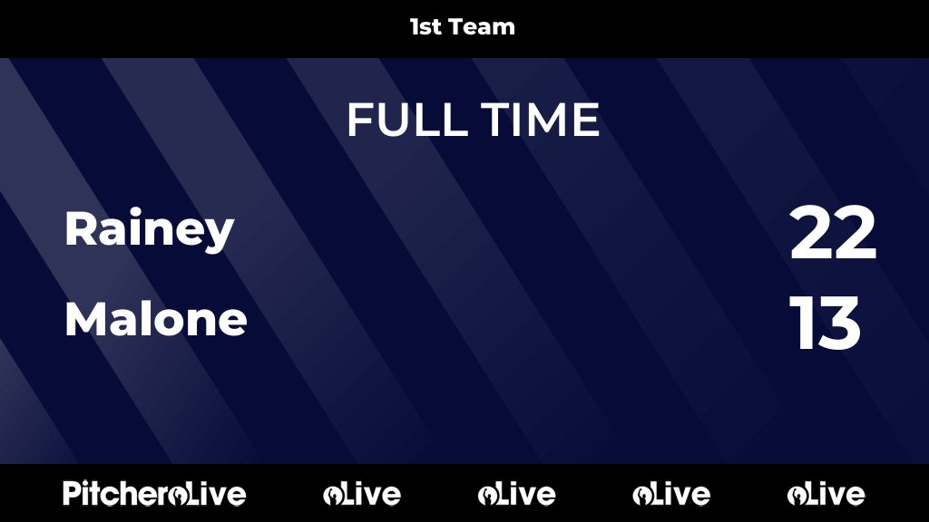 Malone RFC tweet media