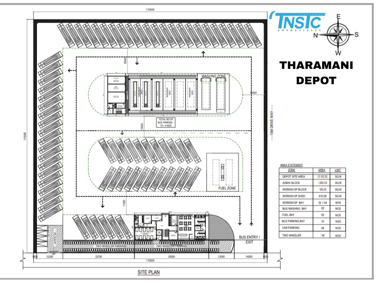 mtcbus's tweet photo. MTC Chennai has released a tender for six new bus depots at the following locations:

1. Thaiyur
2. Tharamani
3. Varadharajapuram
4. Mamandur
5. Thiruvallur
6. Attanthangal
-------- MTC ENTHUSIASTS --------- https://t.co/9Fk6hBkwds