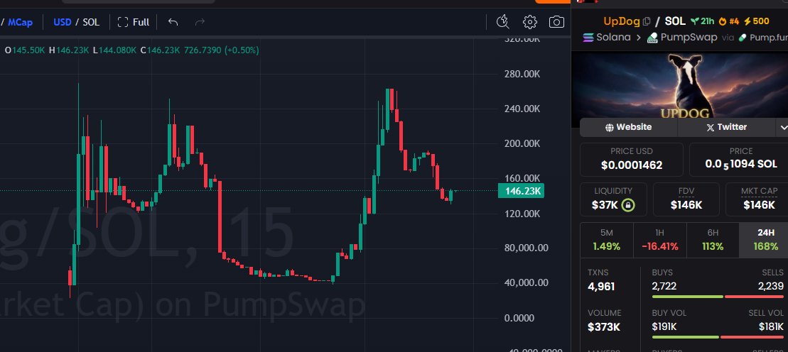 David Crypto Scam Hunter tweet media