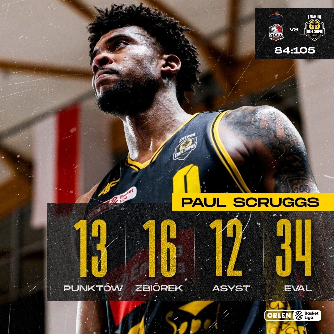 𝐏𝐈𝐄𝐑𝐖𝐒𝐙𝐄 𝐓𝐑𝐈𝐏𝐋𝐄-𝐃𝐎𝐔𝐁𝐋𝐄 𝐖 𝐎𝐑𝐋𝐄𝐍 𝐁𝐀𝐒𝐊𝐄𝐓 𝐋𝐈𝐃𝐙𝐄 𝟐𝟎𝟐𝟓/𝟐𝟎𝟐𝟔, 𝐍𝐎𝐖𝐘 𝐋𝐈𝐆𝐎𝐖𝐘 𝐑𝐄𝐊𝐎𝐑𝐃 𝐙𝐁𝐈𝑶́𝐑𝐄𝐊 𝐈 𝐏𝐈𝐄𝐑𝐖𝐒𝐙𝐄 𝐓𝐑𝐈𝐏𝐋𝐄-𝐃𝐎𝐔𝐁𝐋𝐄 𝐖 𝐊𝐋𝐔𝐁𝐈𝐄 𝐎𝐃 𝐒𝐄𝐙𝐎𝐍𝐔 𝟐𝟎𝟎𝟑/𝟐𝟎𝟎𝟒 ❗❗❗

<a href="/the1paulscruggs/">Paul Scruggs</a> 🤯