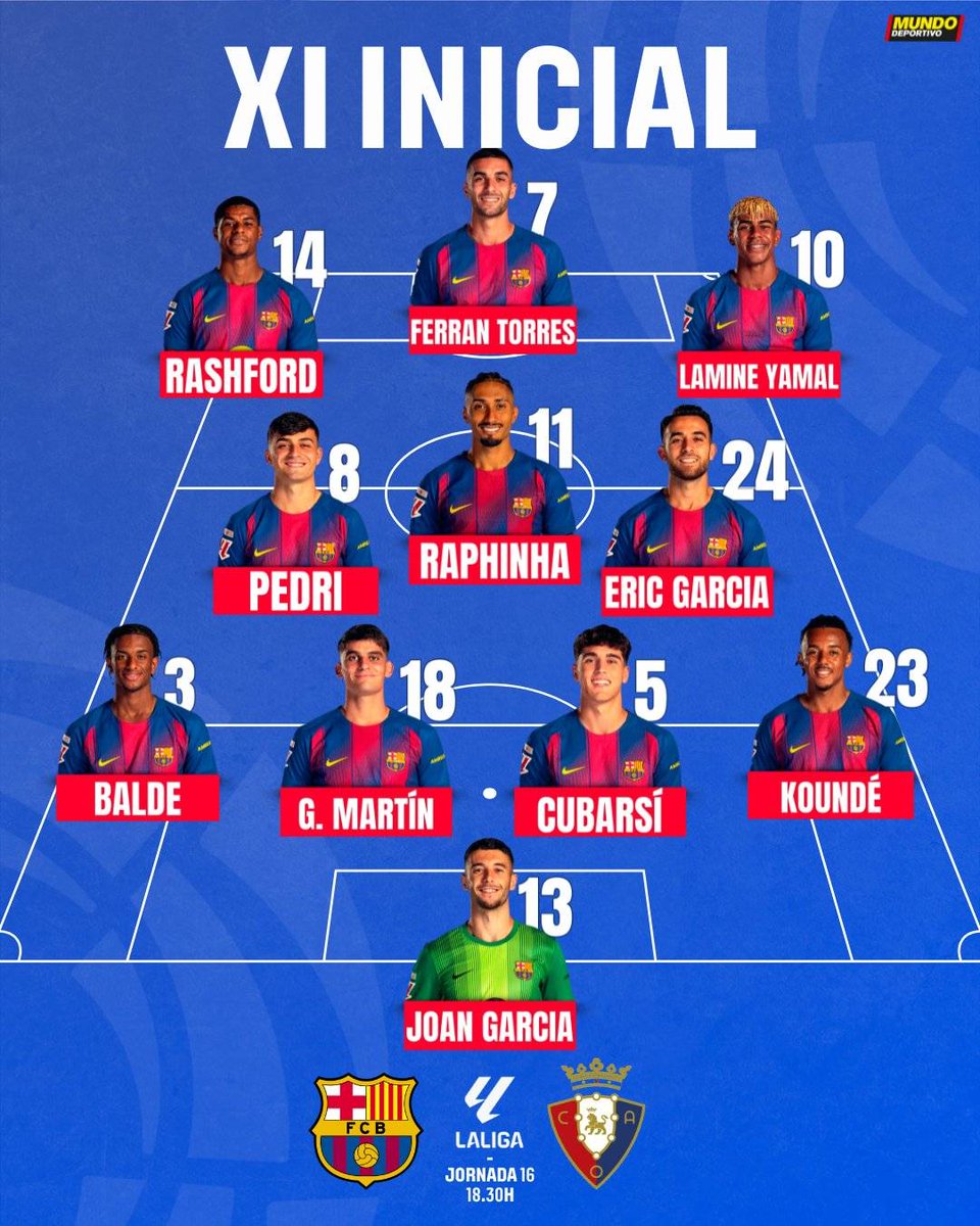 BarçaTimes tweet media