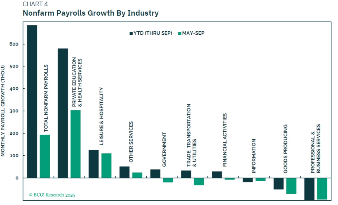 Doug Peta tweet media