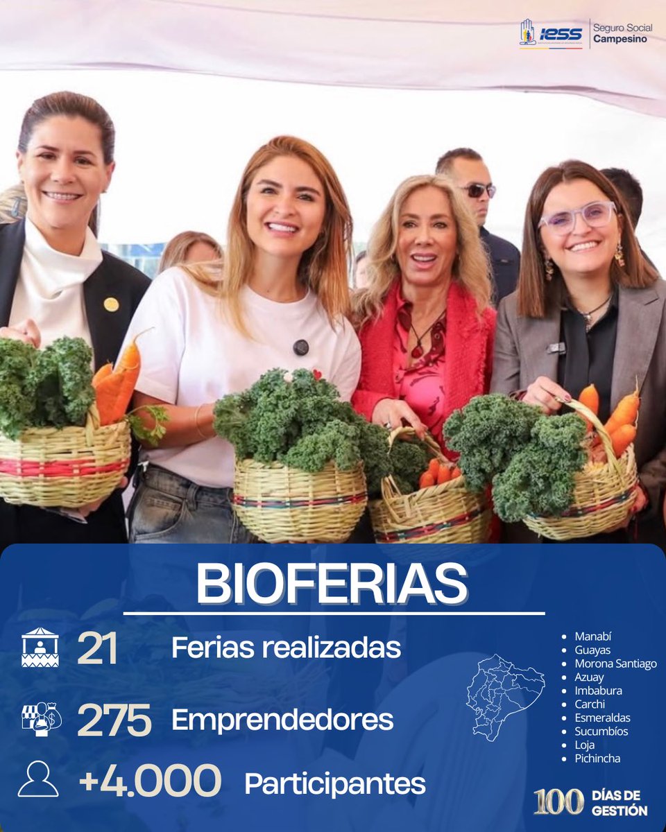 IESS_SSC's tweet image. Bioferias que fortalecen territorios y oportunidades. 🌱🤝

En estos 100 días de gestión, las bioferias se consolidaron como espacios de impulso productivo y encuentro comunitario.