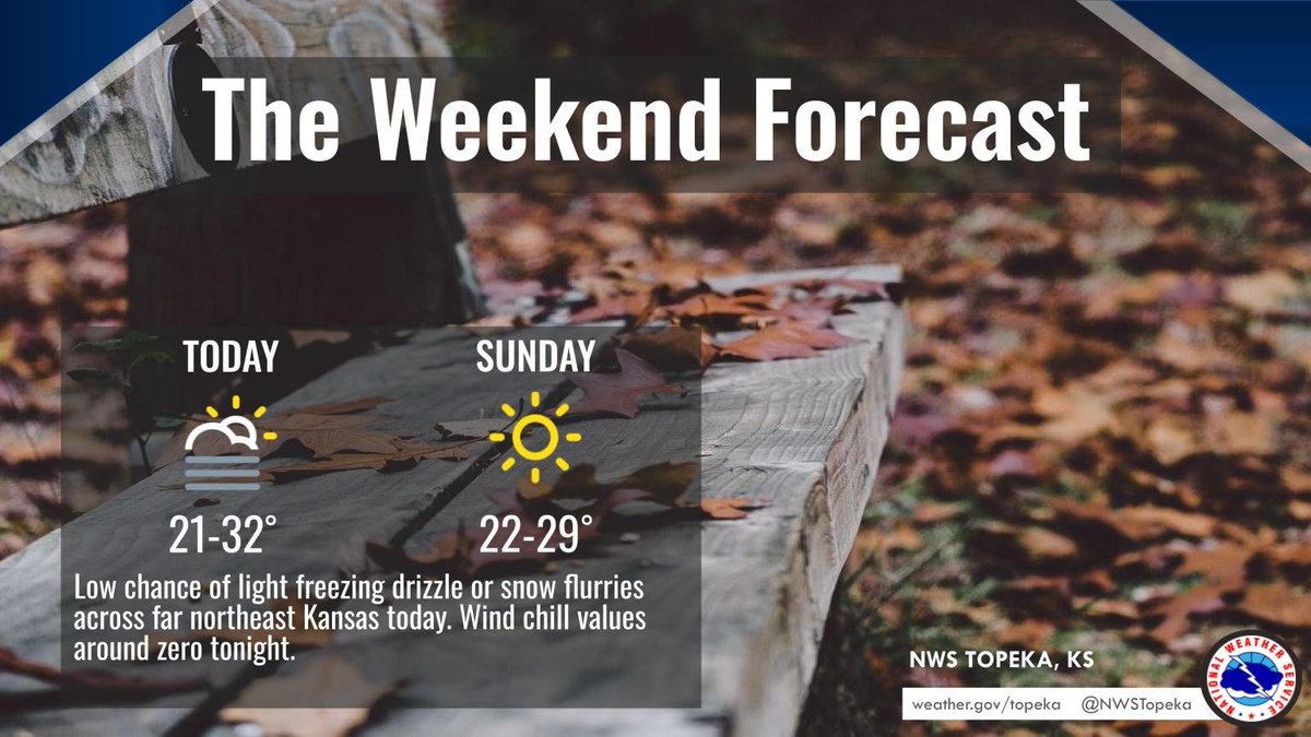 A cold weekend is ahead. Wind chills around zero are likely tonight. There is a very low chance of some light freezing drizzle or snow flurries across far northeast Kansas today.