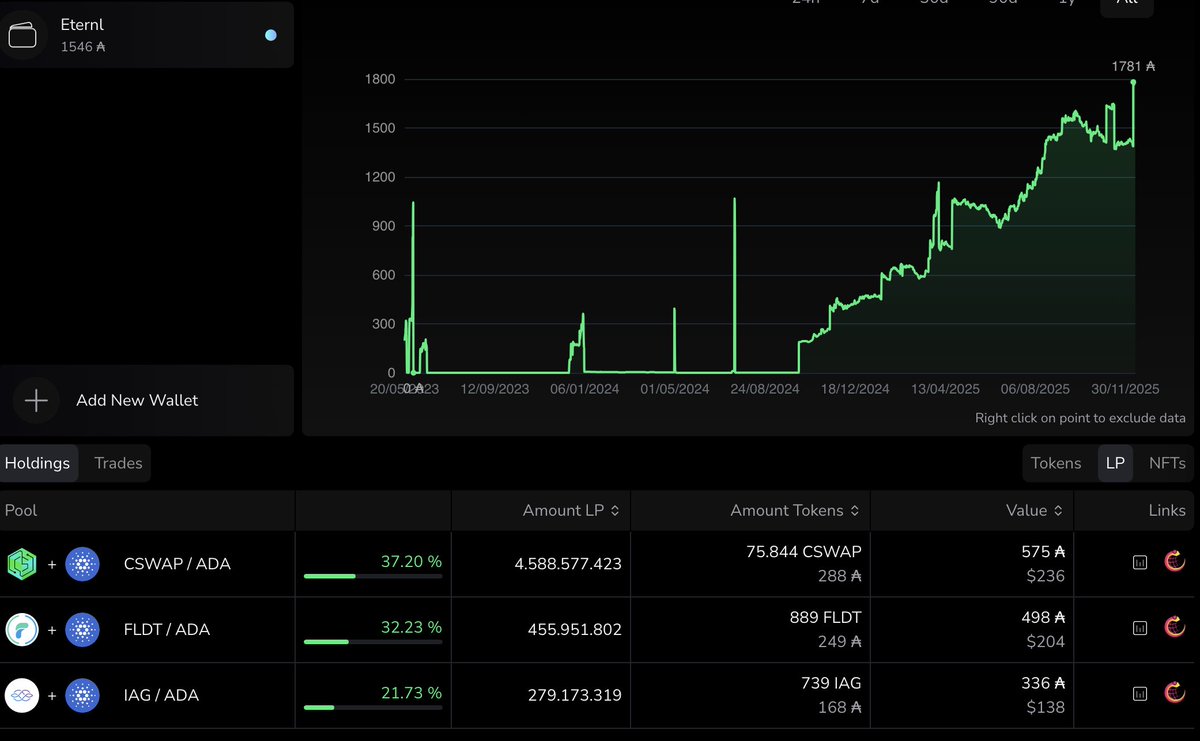 Rogue Primates Society tweet media