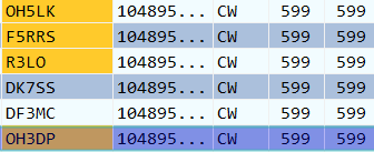 The CW system is becoming operational. However, there are still some minor issues that require improvement.
Tnx <a href="/Jussi1686455/">Jussi</a> <a href="/F5rrsD/">F5RRS Damien</a> and other OMs.