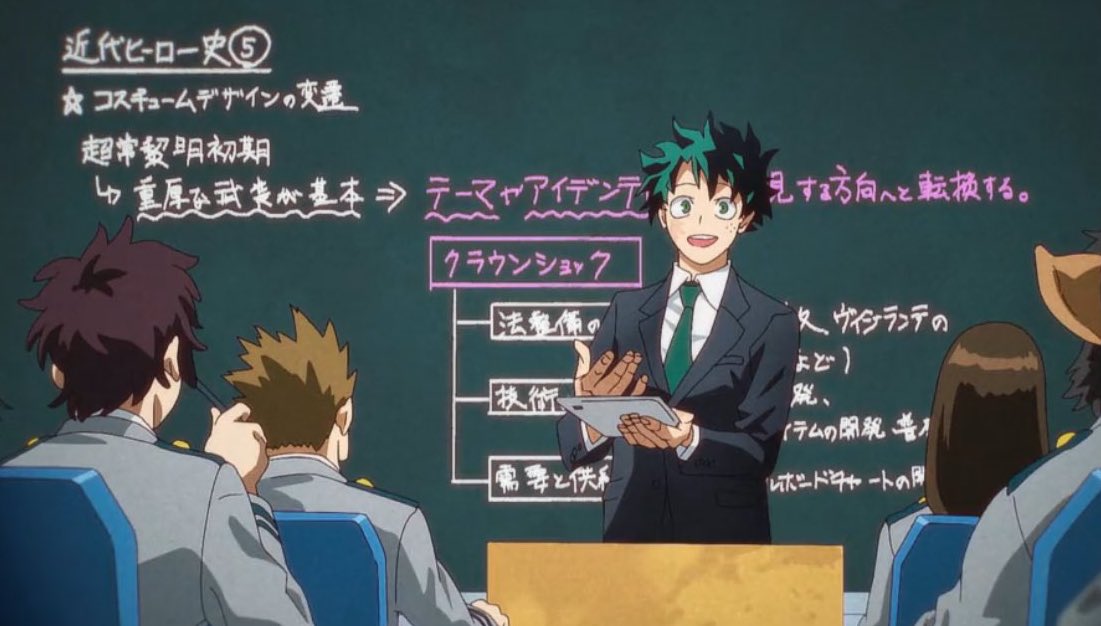 izukuloyalist's tweet photo. MAKING IZUKU A TEACHER IS LIKE THE BEST DECISION HORIS EVER MADE CUZ LOOKKKK AT THIS 😭😭😭😭😭😭 https://t.co/KmE2dNbDNp