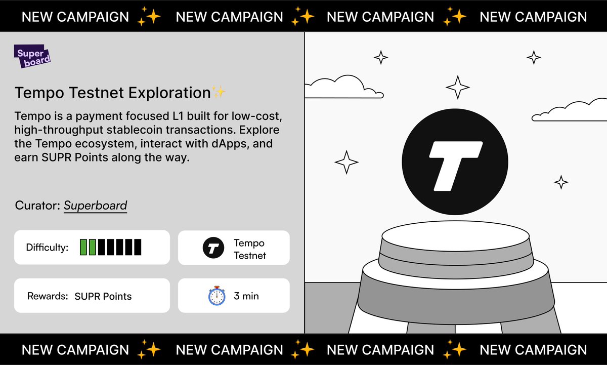 Superboard tweet media
