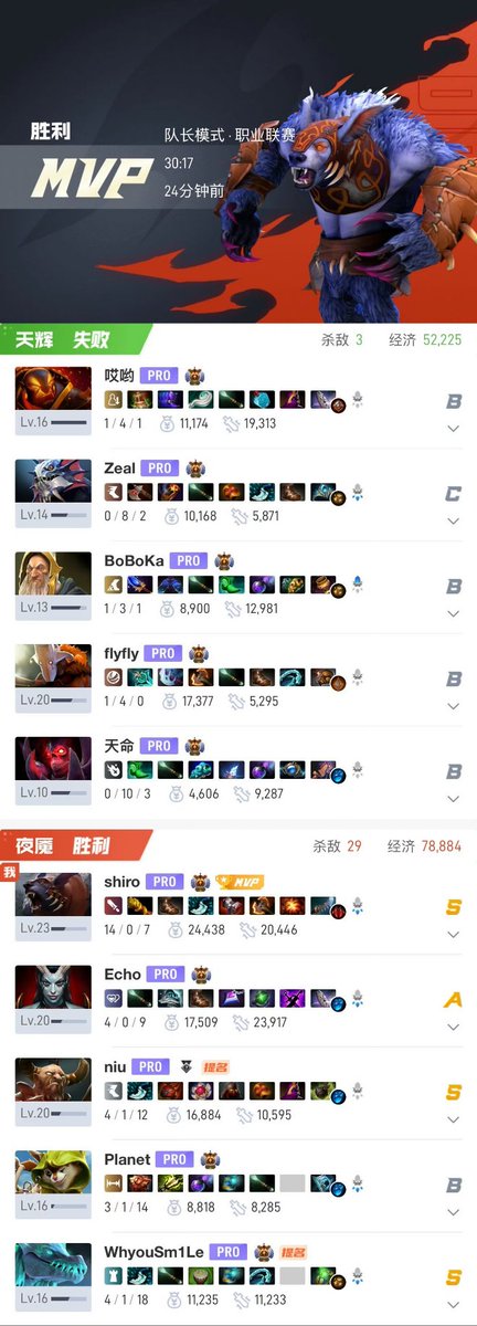 Team Tidebound tweet media