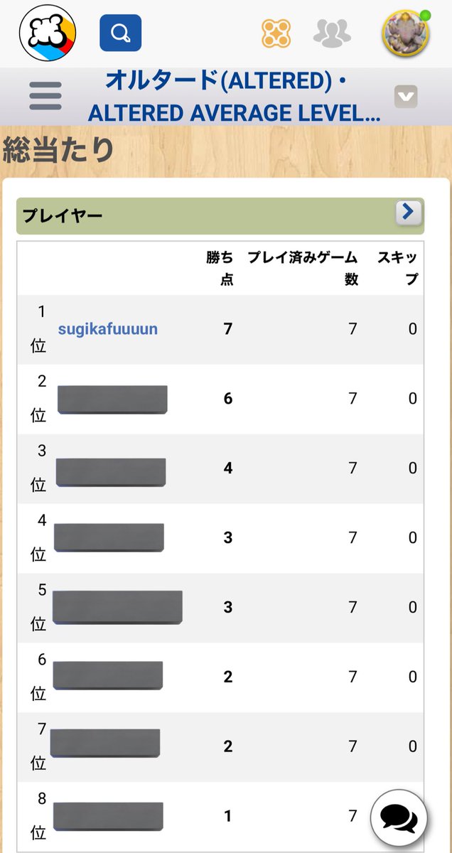 gegegengaaaar's tweet photo. 日本のAlteredターンベース大会でボッロボロに負けてる裏で、気づいたら別大会ですげぇ勝ってて嬉しい

#AlteredTCG https://t.co/9rFZ44K9kG