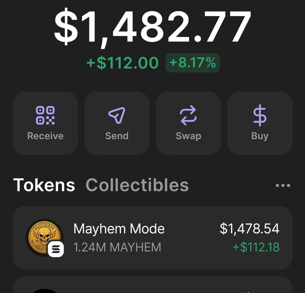 Alex_cryptogm's tweet photo. @jay_4hunidss @100xAltcoinGems $MAYHEM we can do more than $100M Mcap, just believe🚀🚀🚀
https://t.co/AU9D76Gb5W https://t.co/U8FezNgm8s