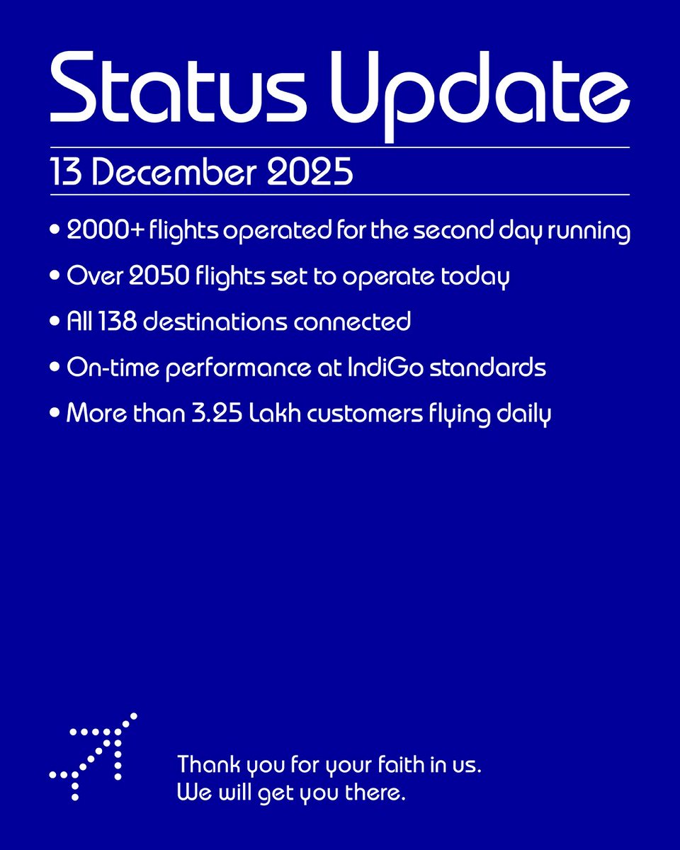airnewsalerts's tweet image. #IndigoCrises ||

𝑺𝒕𝒂𝒕𝒖𝒔 𝑼𝒑𝒅𝒂𝒕𝒆 

#Indigoflight | #Indigo