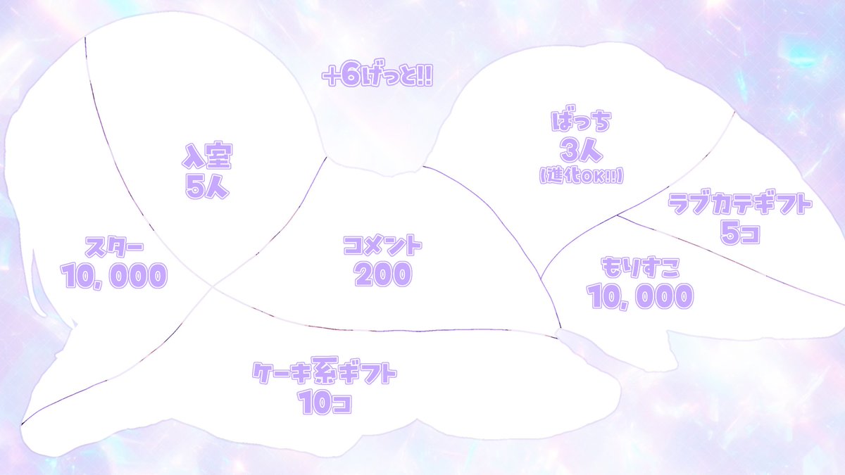 本日のパネル開け 条件はこちら𓂃⟡.·

サムネはまだない！特典も作り終わってない！

いろいろギリギリですが...！！
22時or23時 目標！！！

ぜひお手伝いに来て〜〜〜（՞˶ᵒ̴̶̷᷄꒳ᵒ̴̶̷᷅ ˶՞）♥