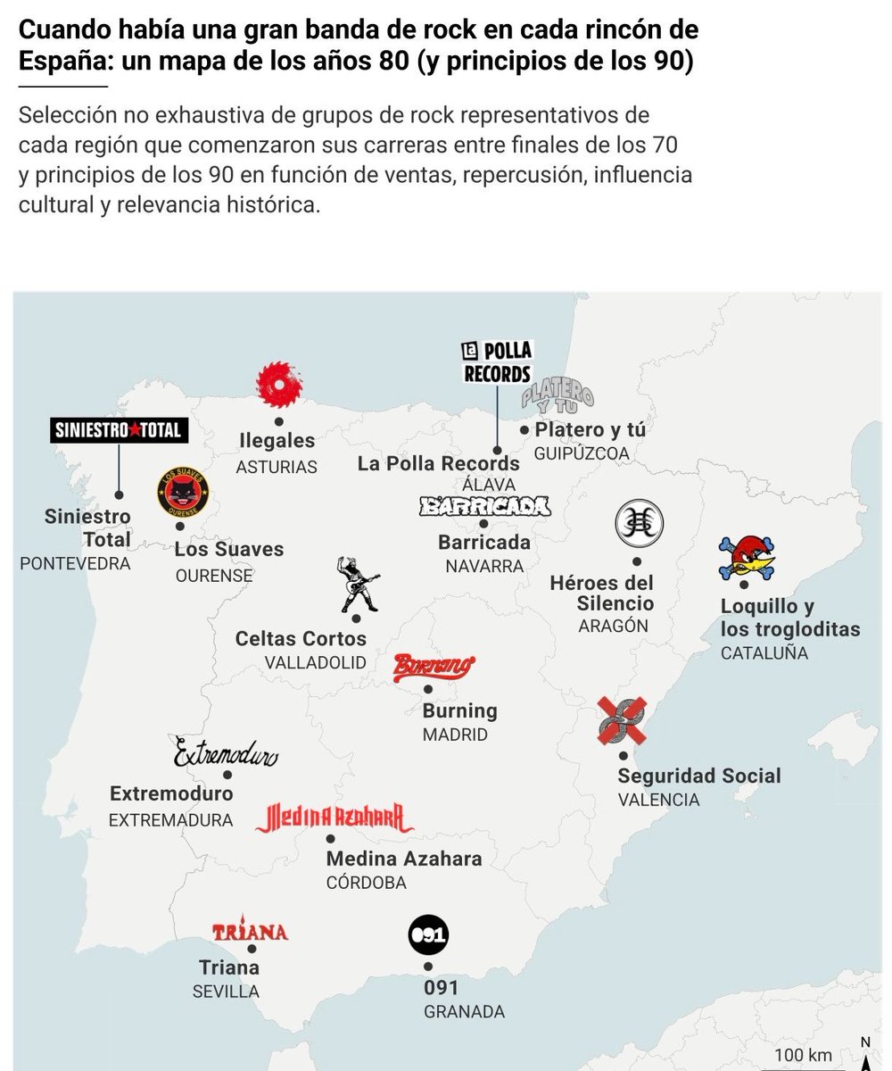 Algunos sois muy jóvenes, pero hubo un tiempo en que había una gran banda de rock en cada rincón de España